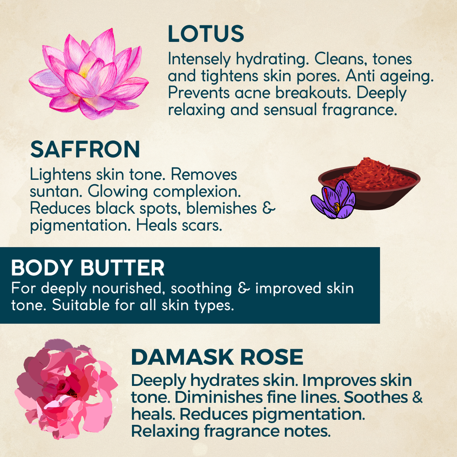 Deep Moisturising Restoring Body Butter with Lotus Rose and Saffron