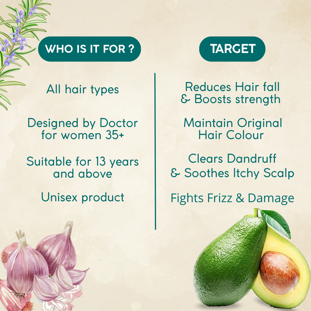 Hair Pack For Hair & Scalp care