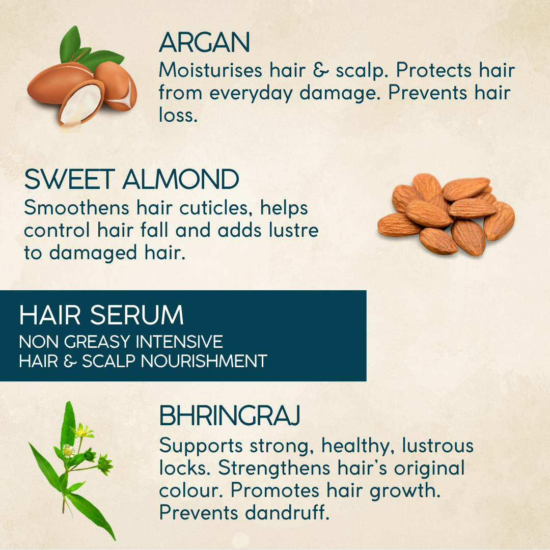 Hair Serum - The Zuame Radiance Restore™ : Premium Hair & Scalp Serum