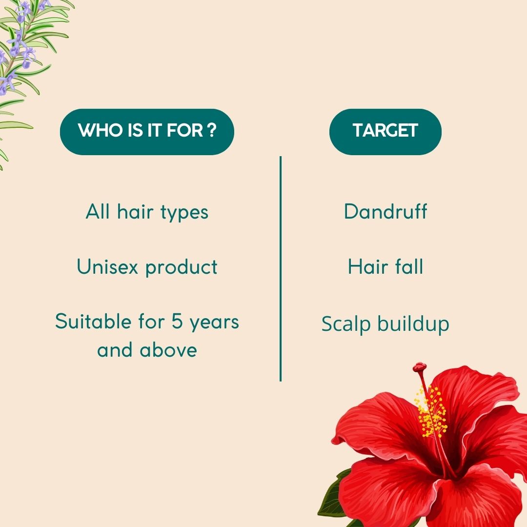 Zuame Hair Wash - 100% Herbal Powder Shampoo for Hair Fall & Dandruff Treatment