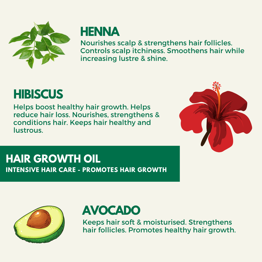 Quick Hair Growth Oil With Bhringraj, Gudaari Saag & Garlic - Zuame Hair Growth Oil