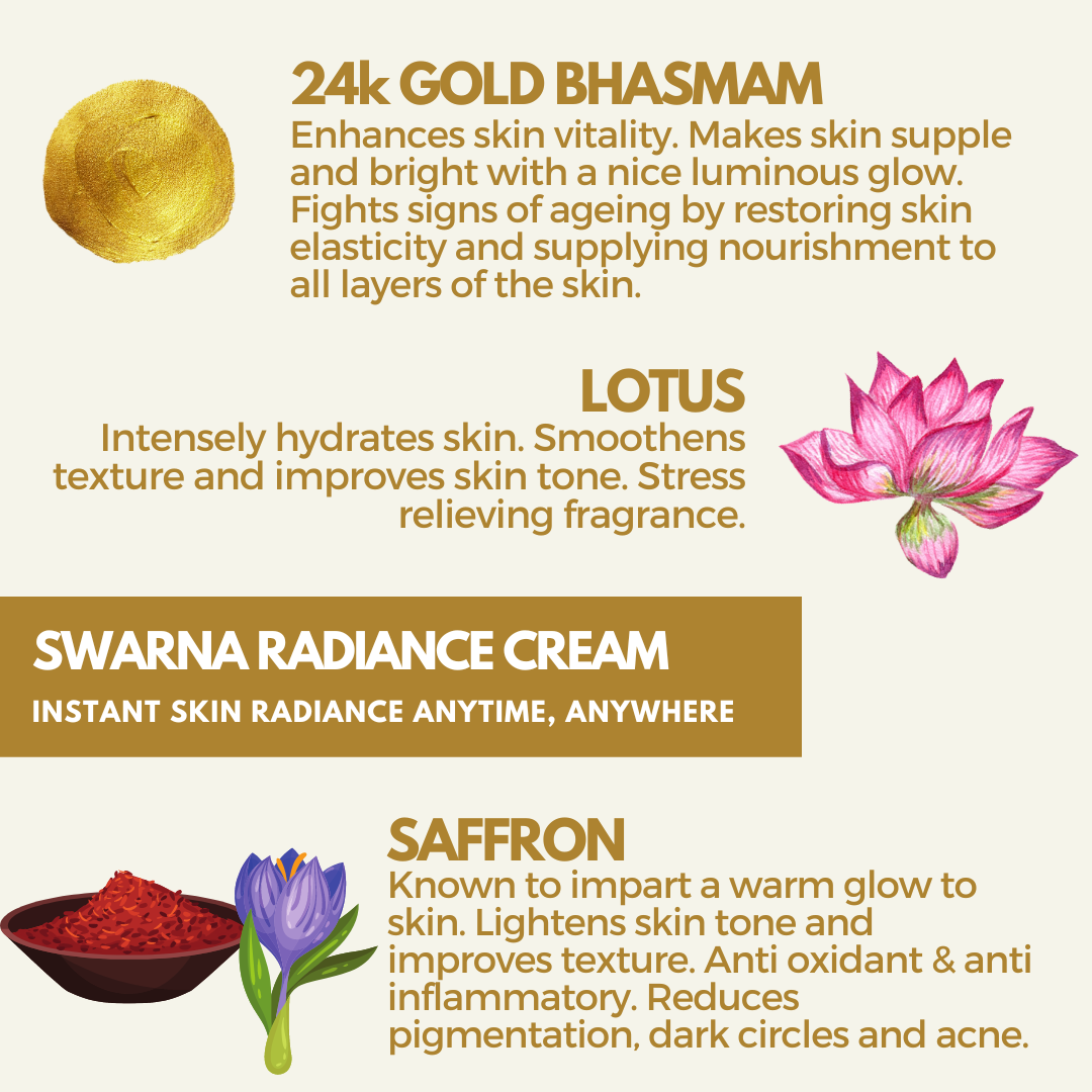 Face Cream With 24K Gold Bhasma