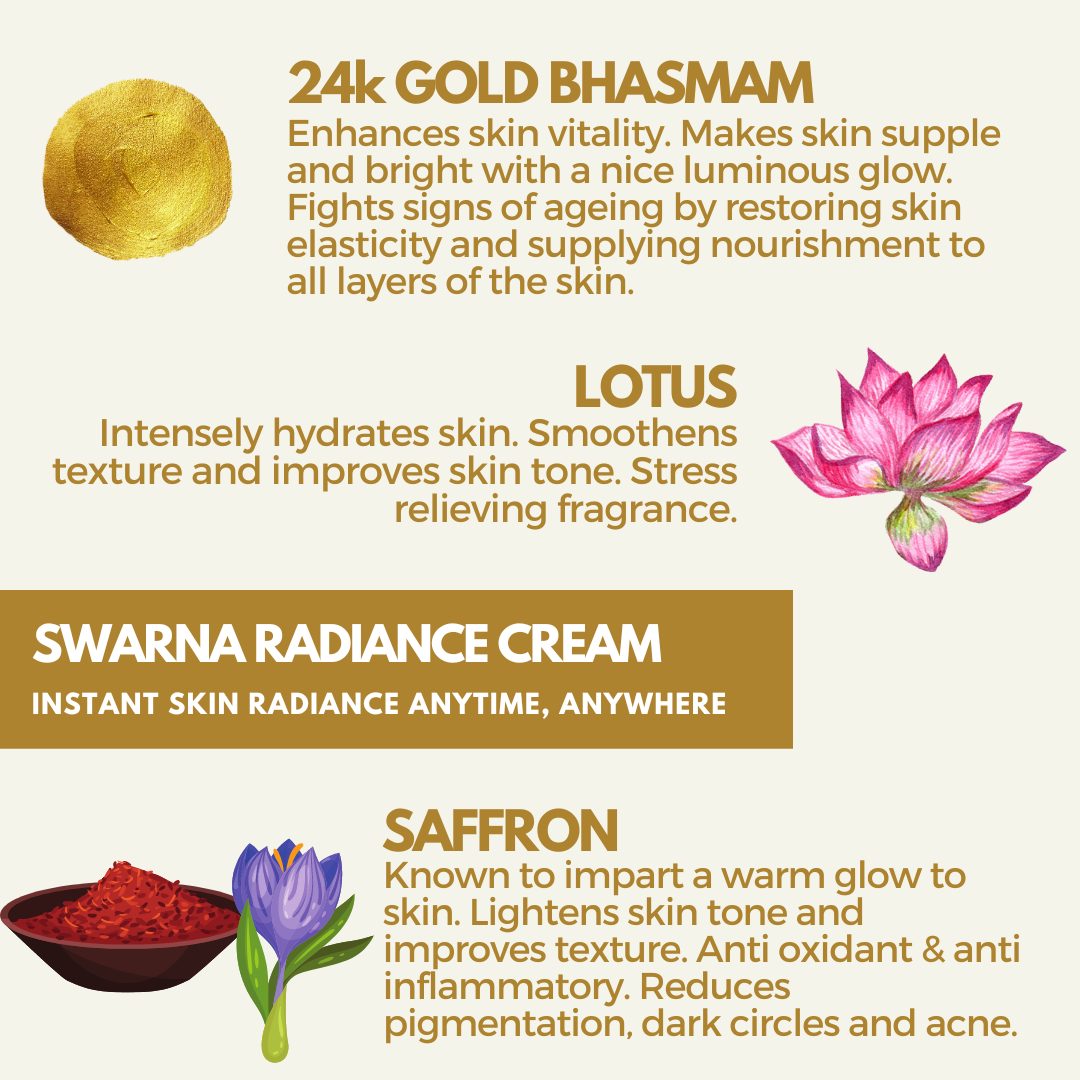 Swarna Radiance Face Cream With 24K Gold Bhasma