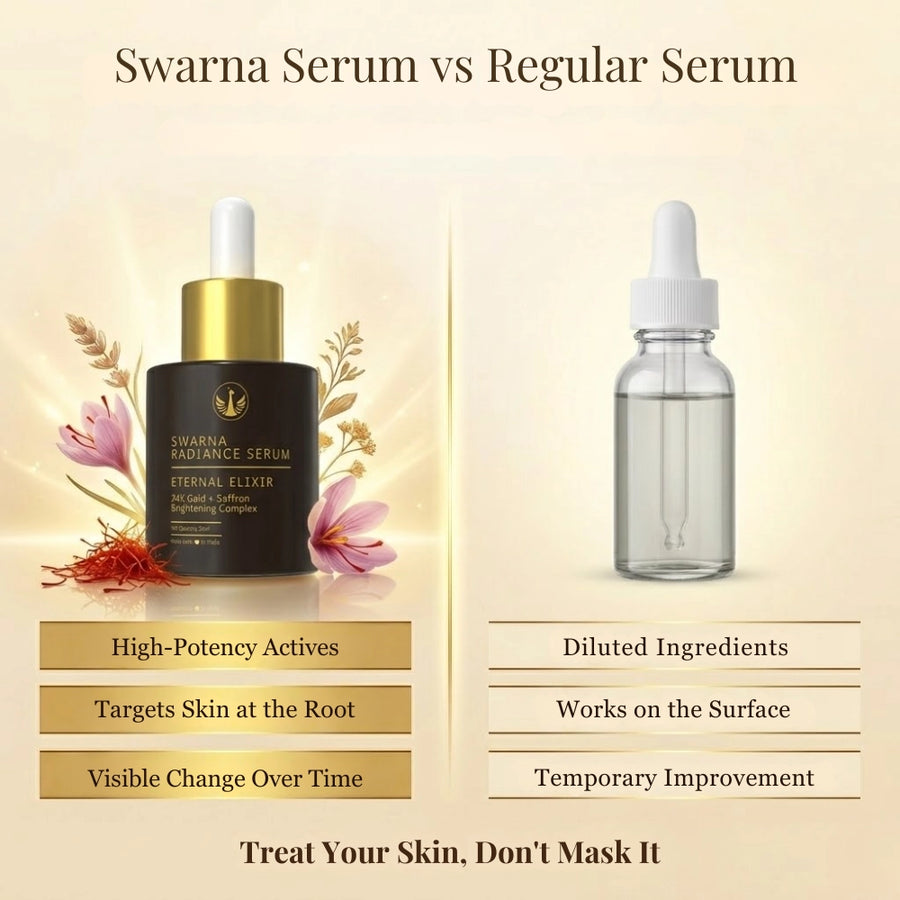 Swarna Radiance Serum