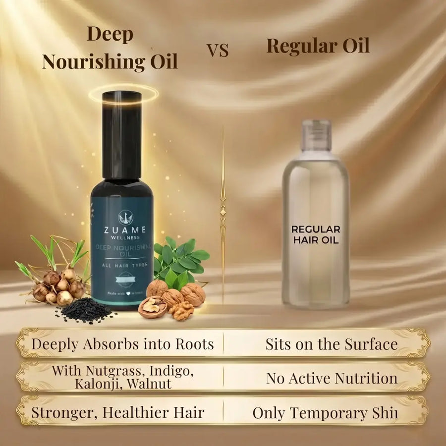 Zuame Deep Nourishing Hair Oil — Nutgrass, Indigo, Kalonji & Walnut
