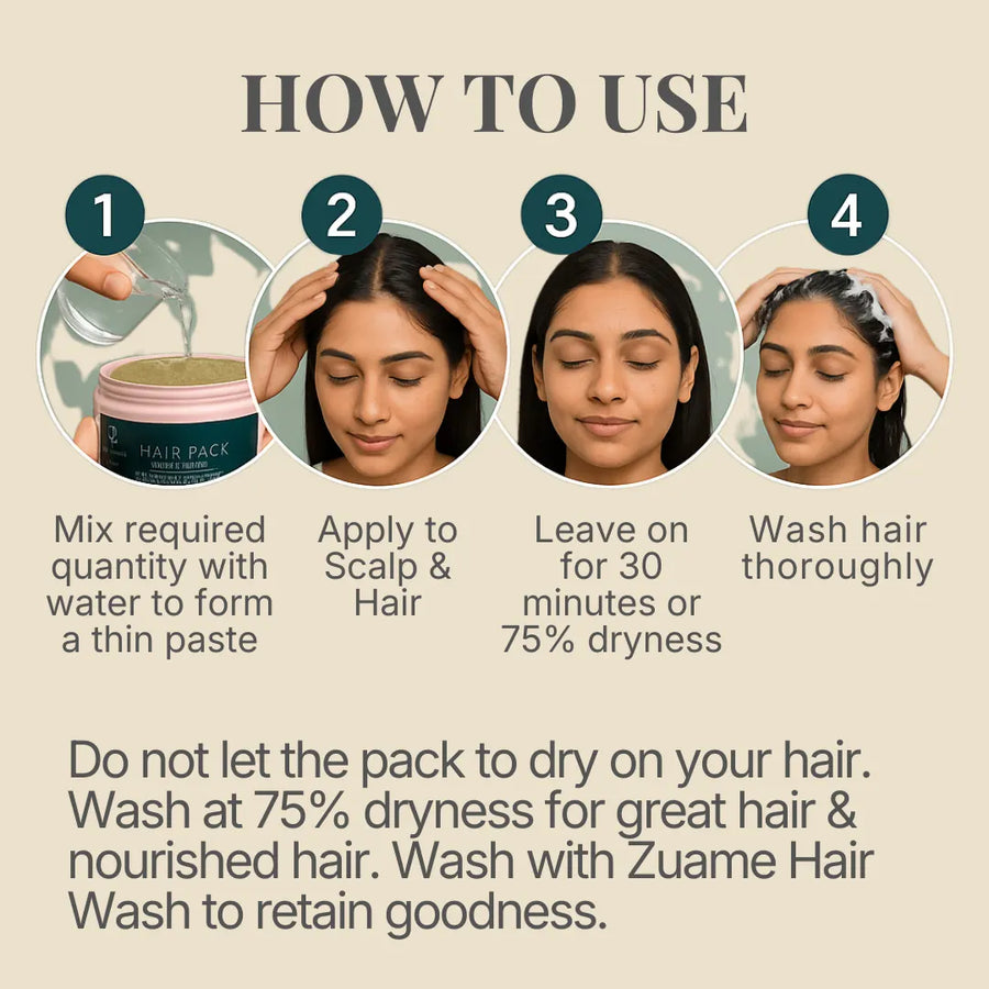 Zuame Organic Hair Pack — Brahmi, Tulsi, Indigo & Shallots for Hair Fall, Greying & Scalp Restoration