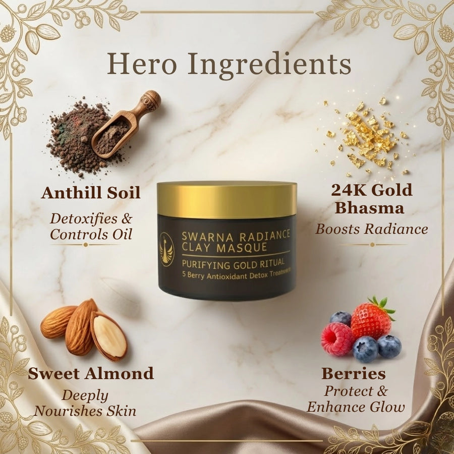 Swarna Radiance Clay Masque for Anti Aging and Radiance