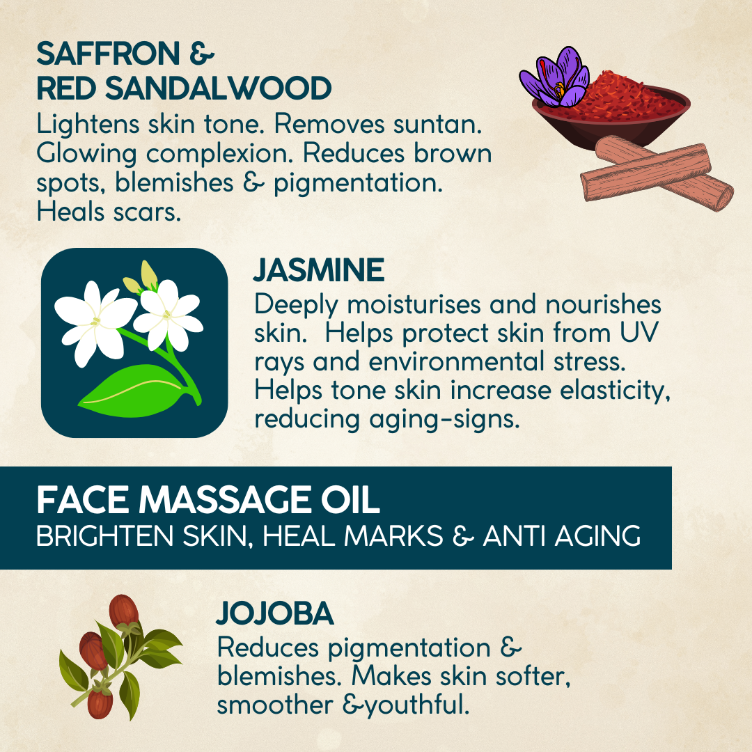 Face Massage Oil
