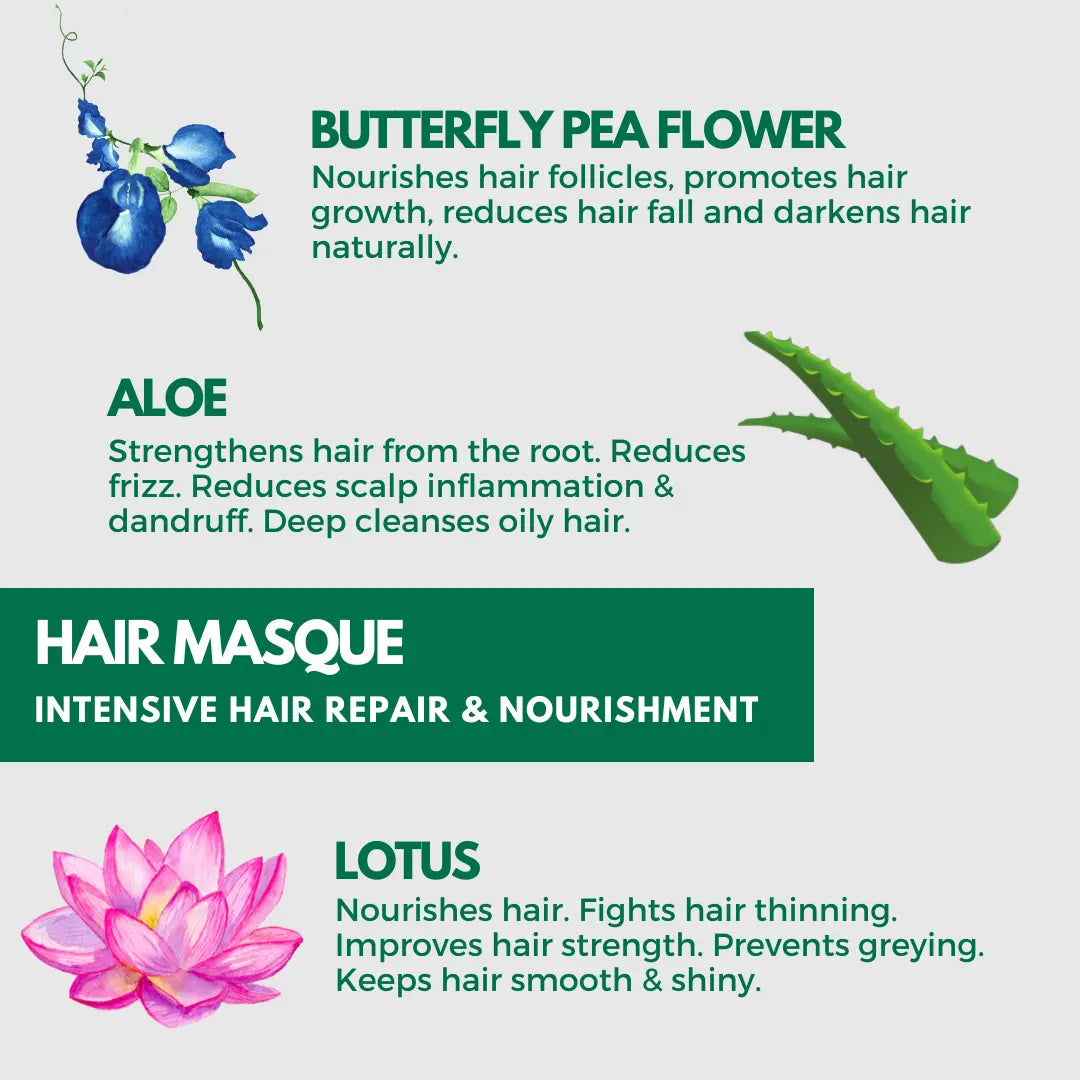 Hair Masque | Hair Fall Control | Frizz Control & Smoothness