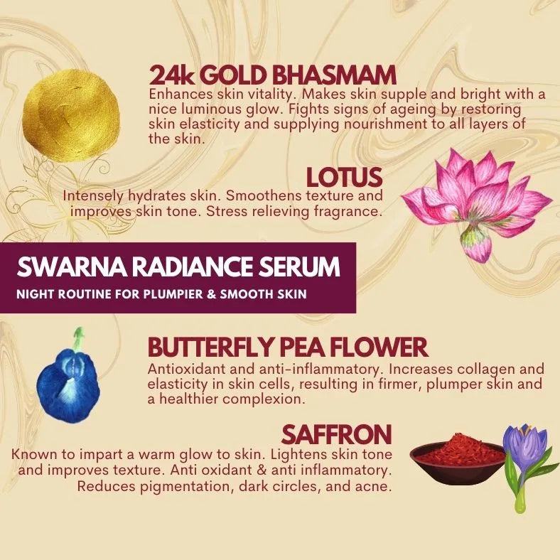 Swarna Radiance Serum