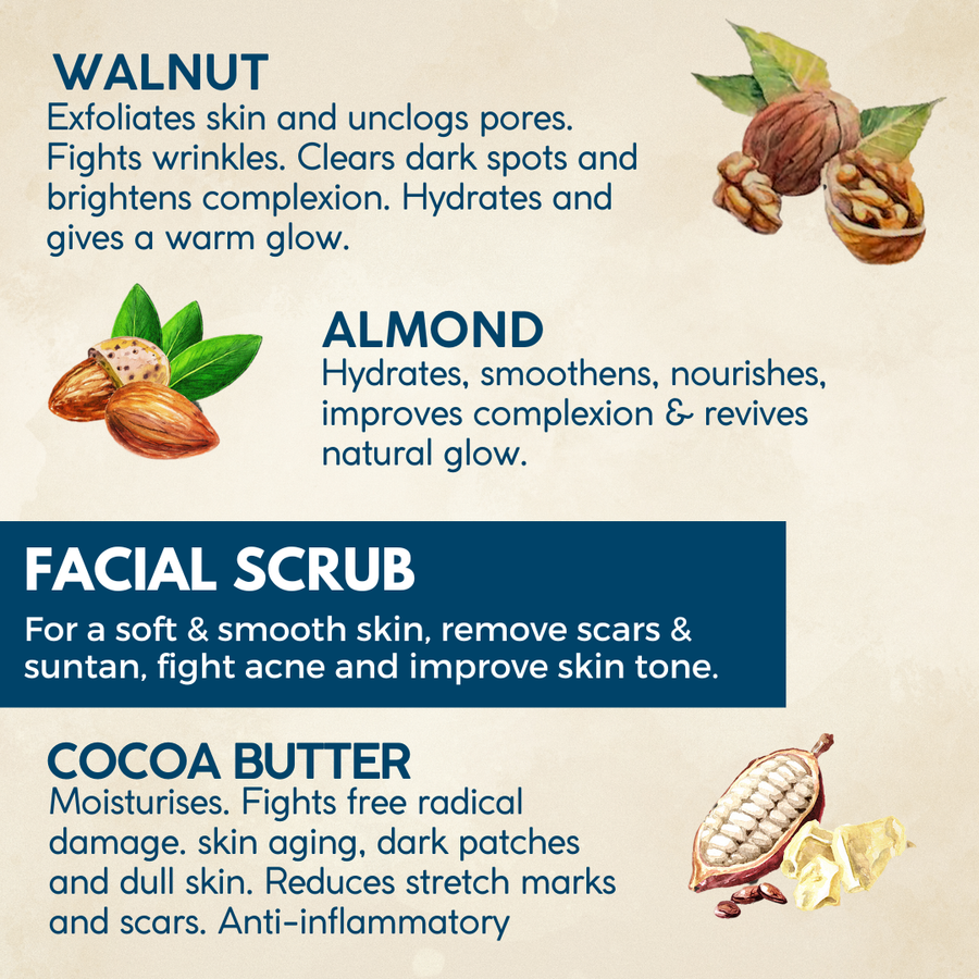 Walnut Facial Scrub with Almond & Cocoa Butter — Certified Organic Twice-Weekly Exfoliator | Walnut Kernel, Saffron & Argan Oil | Skin-Restorative Scrub