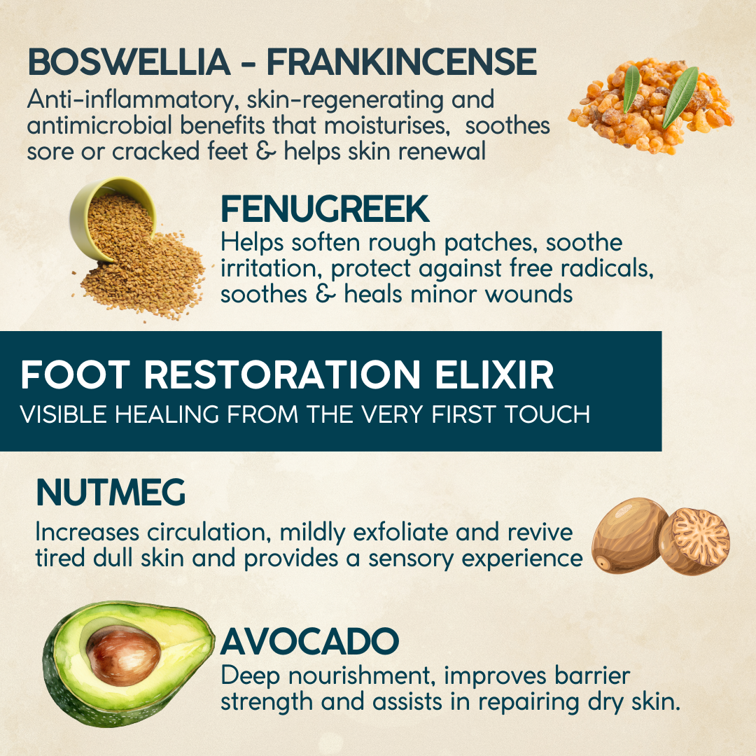 Precious Botanicals Foot Restoration Elixir