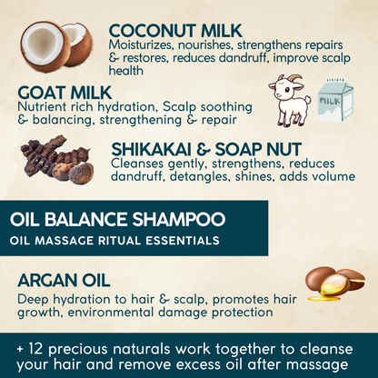 Luxury Herbal Oil Balance Shampoo