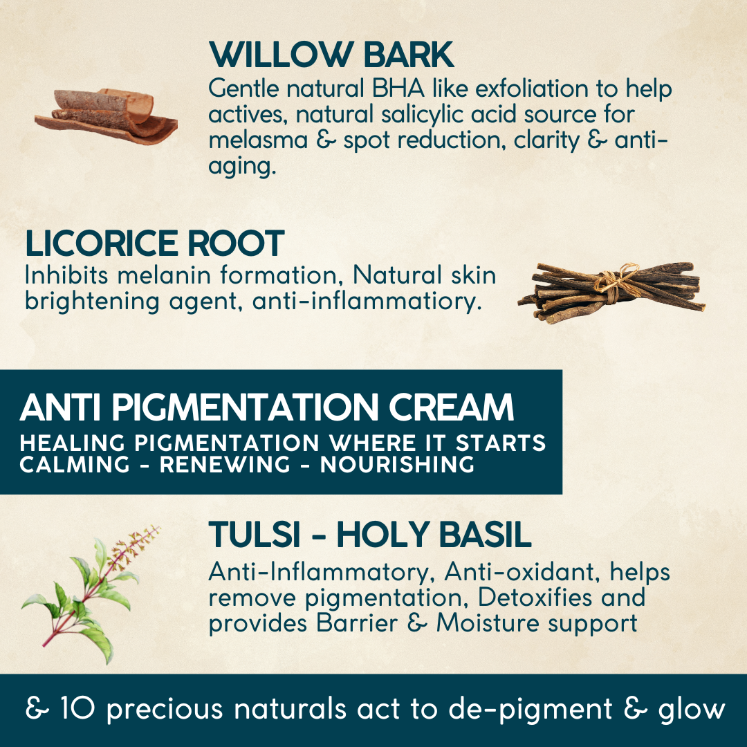 Zuame Anti Pigmentation Cream for Women 35+ |  Dark Spot Corrector with Licorice, Willow Bark & Tulsi | Reduces Pigmentation, Brightens Skin Tone & Restores Natural Glow