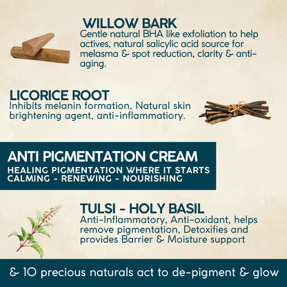 Zuame Anti Pigmentation Cream for Women 35+ |  Dark Spot Corrector with Licorice, Willow Bark & Tulsi | Reduces Pigmentation, Brightens Skin Tone & Restores Natural Glow