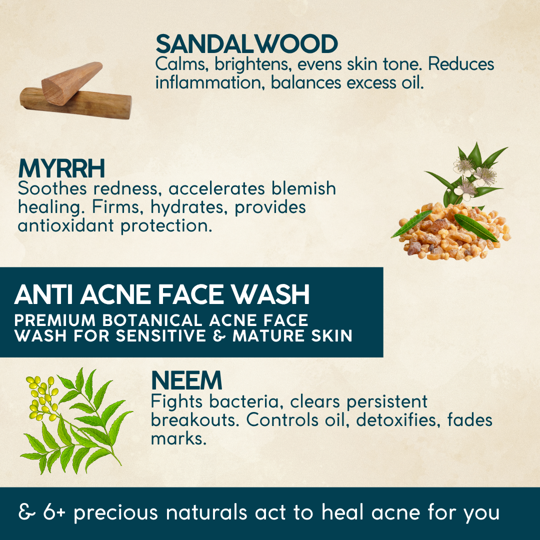 Premium Anti Acne Face Wash for Women 30+ | Sandalwood, Myrrh & Neem | Luxury Natural Acne Solution for Sensitive & Mature Skin