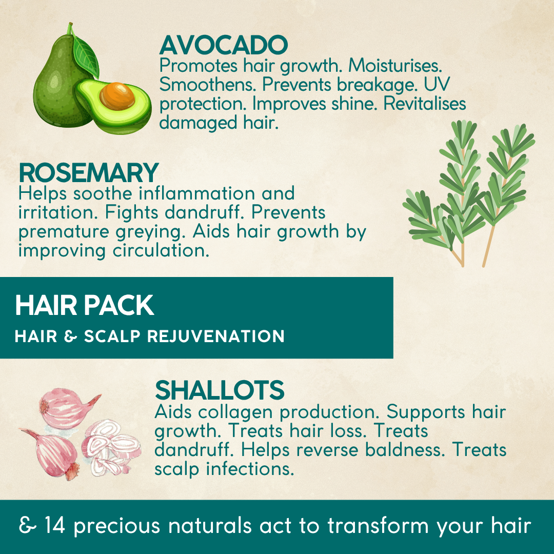 Hair Pack For Hair & Scalp care