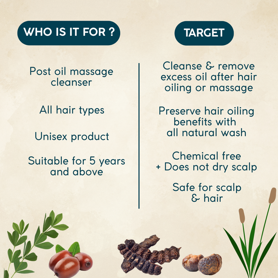 Zuame Luxury Oil Balance Shampoo Powder — Post-Oil Herbal Wash with Shikakai, Soap Nut & Bermuda Grass