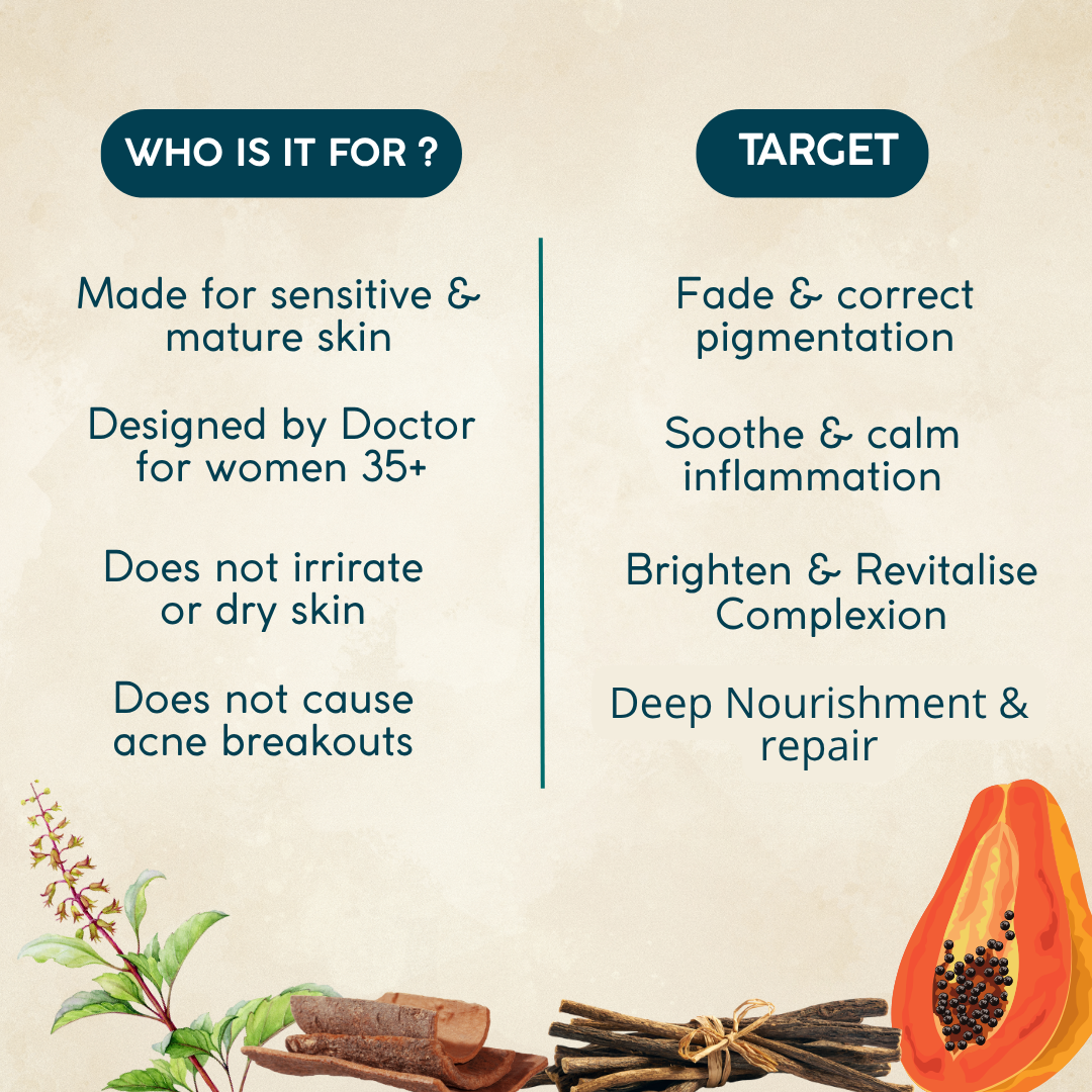Zuame Anti Pigmentation Cream for Women 35+ |  Dark Spot Corrector with Licorice, Willow Bark & Tulsi | Reduces Pigmentation, Brightens Skin Tone & Restores Natural Glow