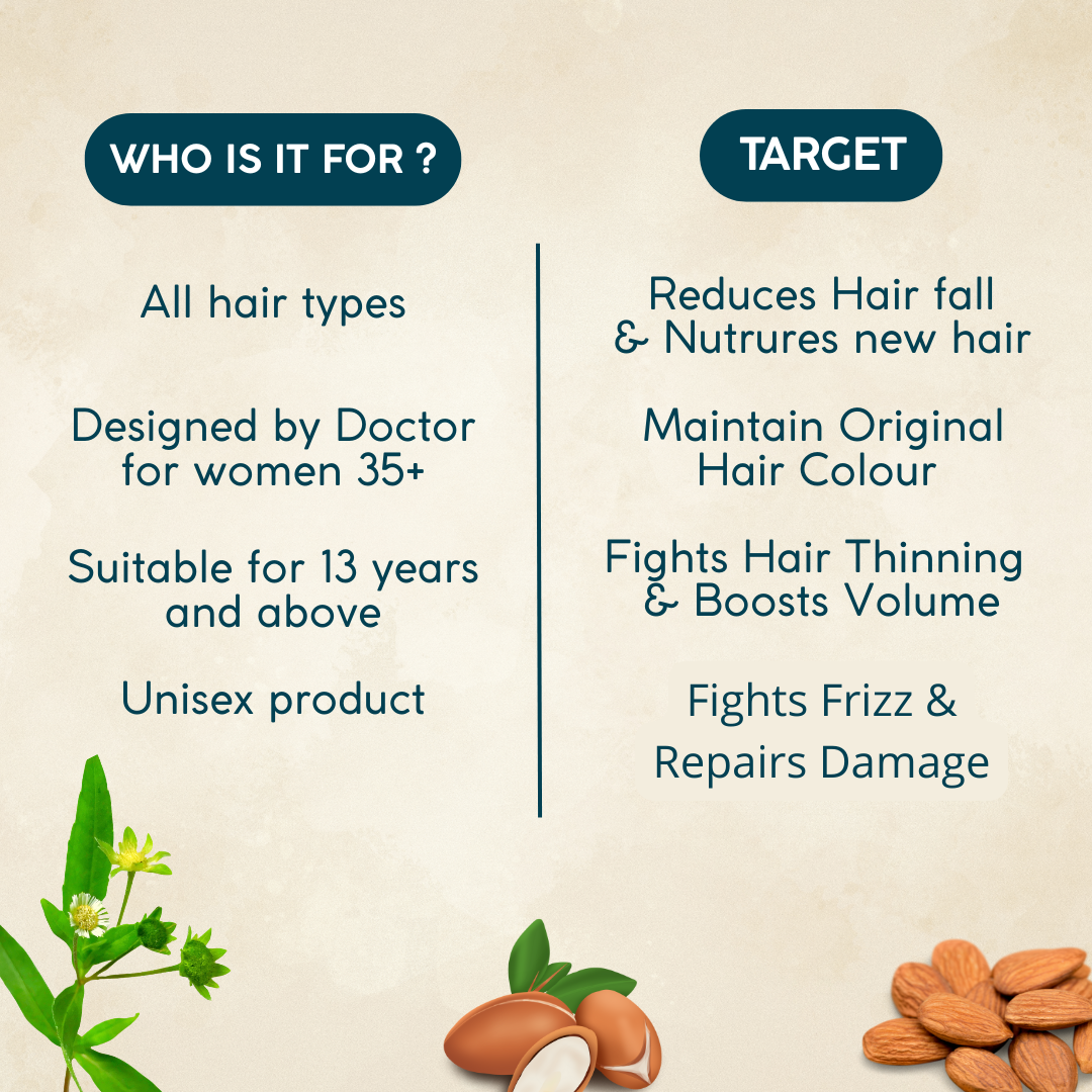 Hair Serum - The Zuame Radiance Restore™ : Premium Hair & Scalp Serum