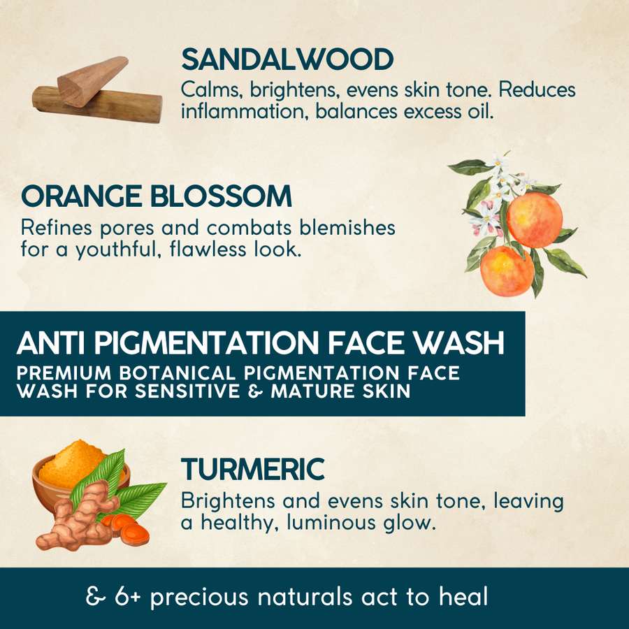 Zuame Clarifying Ritual Wash | Anti-Pigmentation Face Wash with Sandalwood, Turmeric & Neem | Certified Organic | For Women 35+
