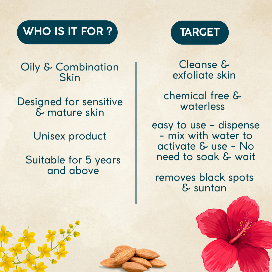 Flora Face Wash for Gentle Cleansing & Brightening