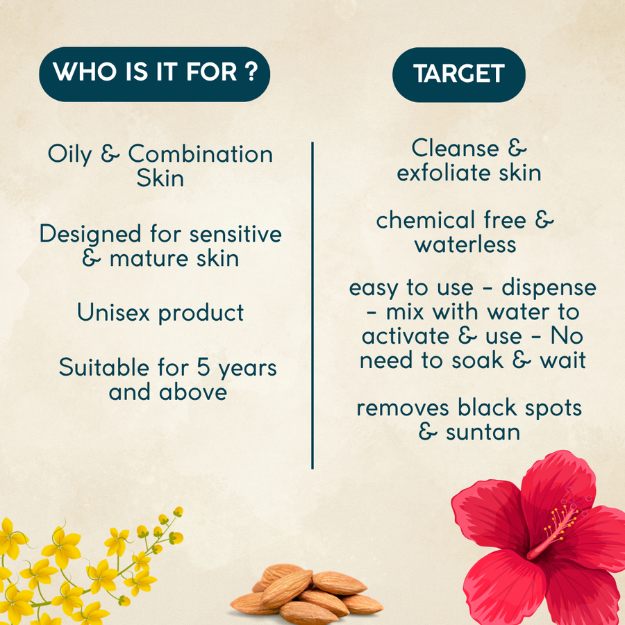 Flora Face Wash for Gentle Cleansing & Brightening