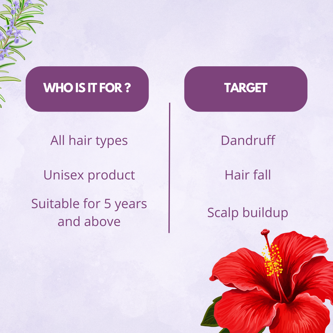 Hair Wash