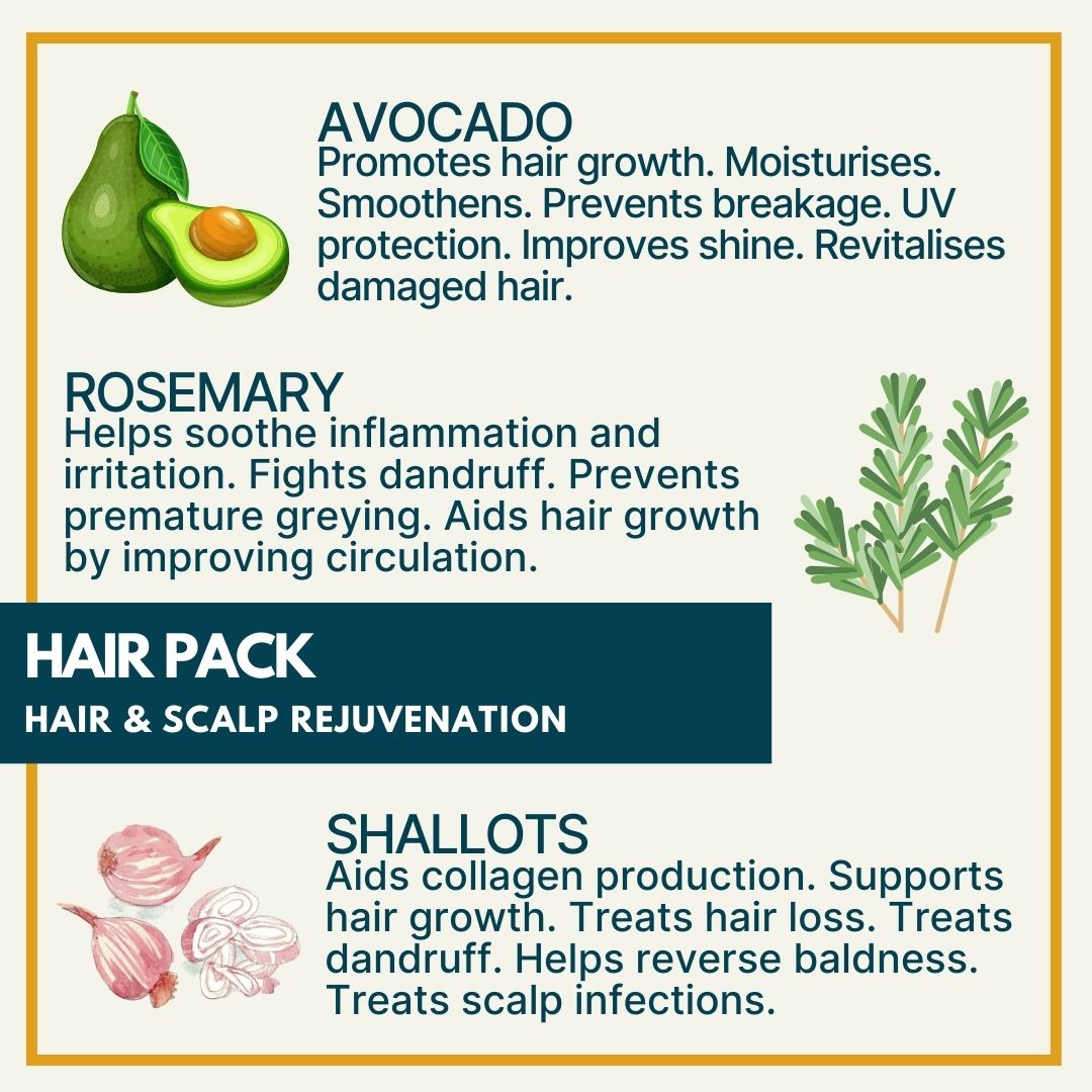 Hairfall Nirvana Value Kit