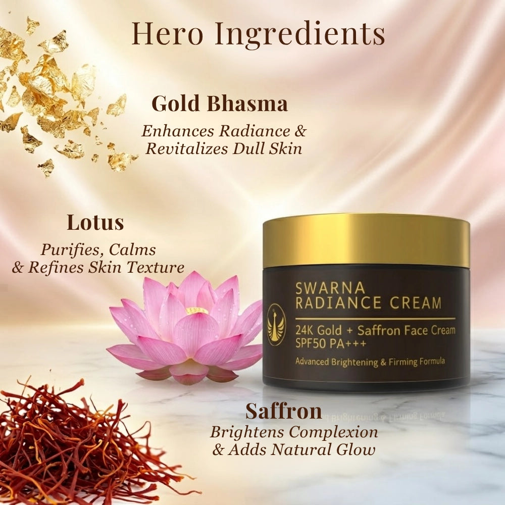 Swarna Radiance Face Cream With 24K Gold Bhasma