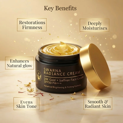 Swarna Radiance Ritual — Face Cream + Serum + Clay Masque