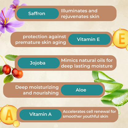 Rich Moisturising Cream with Saffron and Lotus