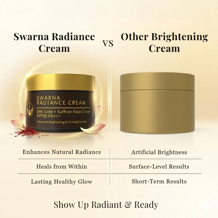 Swarna Radiance Face Cream With 24K Gold Bhasma