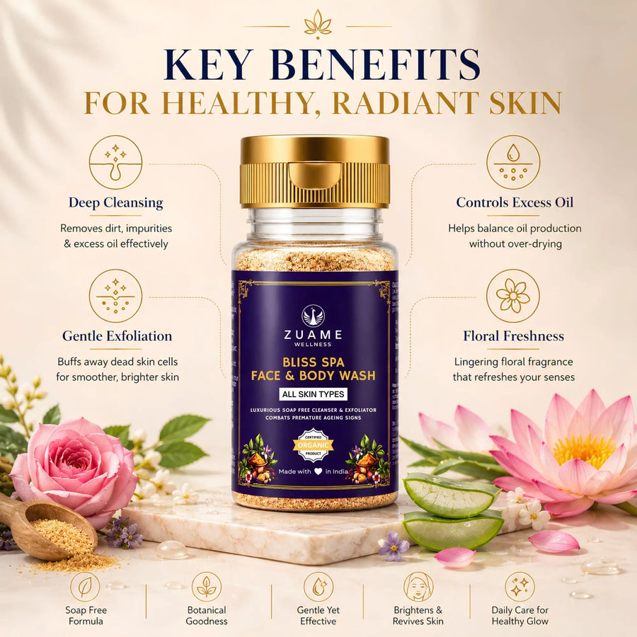 Bliss Spa Face Wash for Anti Ageing