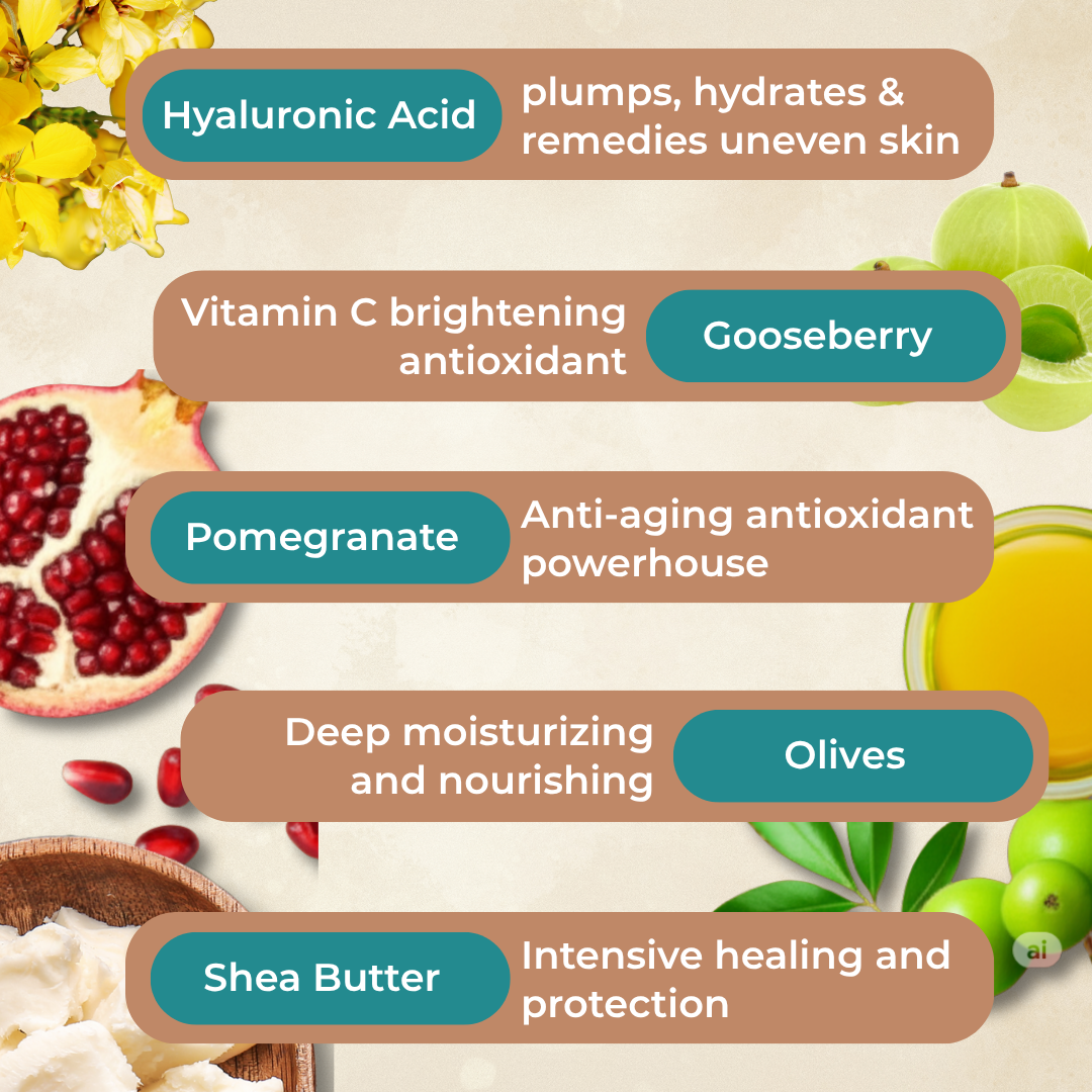 Zuame Day Wear Cream with Sun Protection SPF50 PA+++: Daily Moisturizer with Nourishing Botanicals and SPF