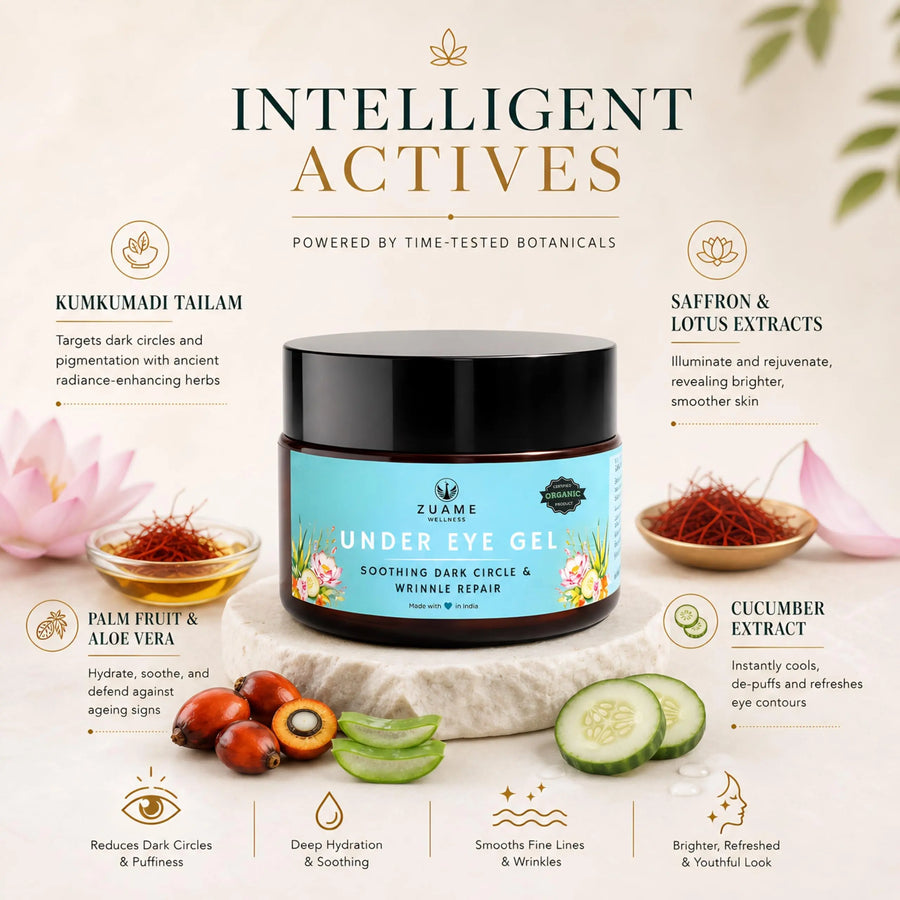 Under Eye Gel — Siddha-Formulated for Dark Circles, Puffiness & Fine Lines | Kumkumadi Tailam & Saffron | Certified Organic