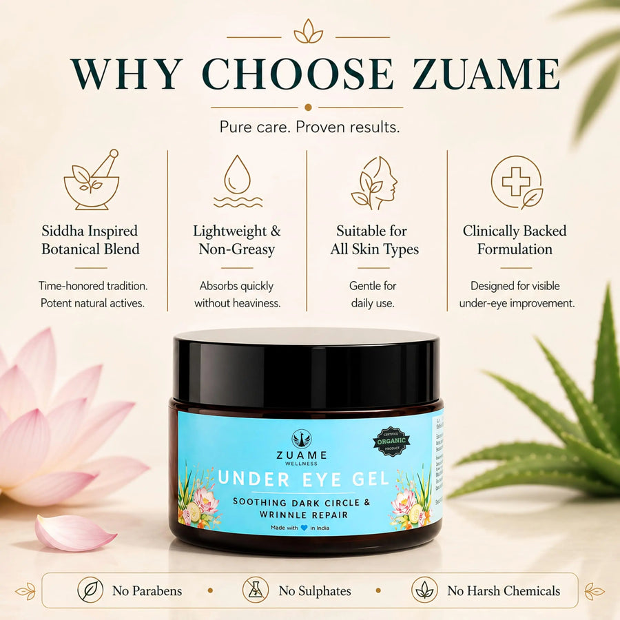 Under Eye Gel — Siddha-Formulated for Dark Circles, Puffiness & Fine Lines | Kumkumadi Tailam & Saffron | Certified Organic