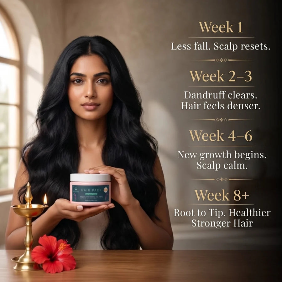 Zuame Hair Restoration Ritual — Deep Nourishing Hair Oil + Organic Hair Pack + Herbal Hair Wash Powder