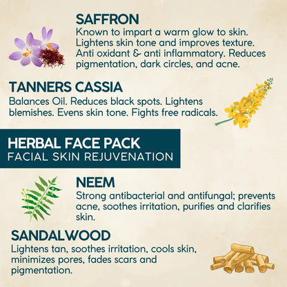 Herbal Face Pack For Acne & Suntan