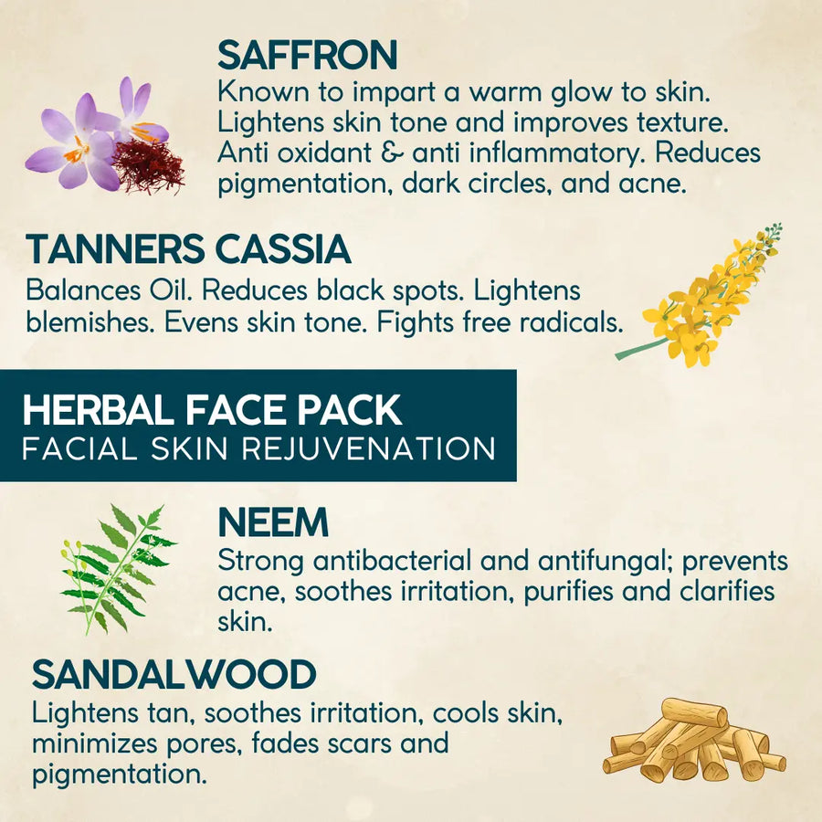 Zuame Herbal Face Pack | Neem, Sandalwood, Saffron & Damask Rose | Acne, Suntan & Brightening | Certified Organic