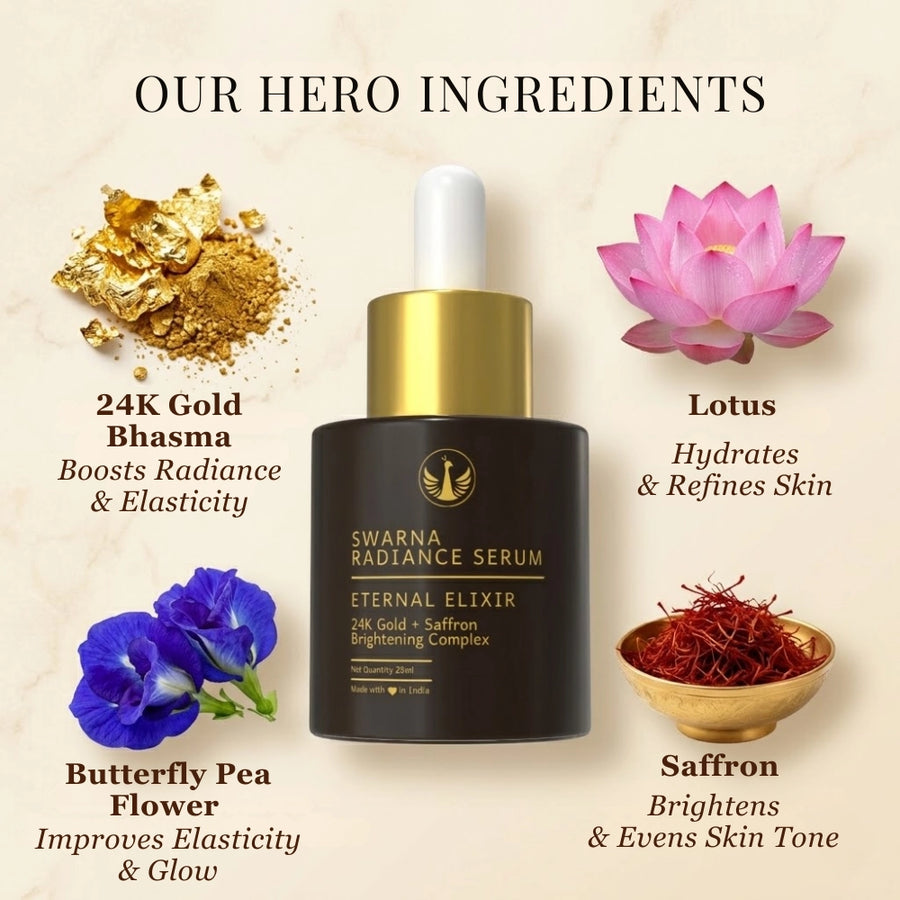 Swarna Radiance Serum