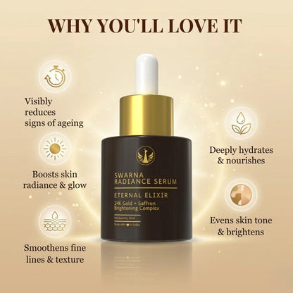 Swarna Radiance Ritual — Face Cream + Serum + Clay Masque