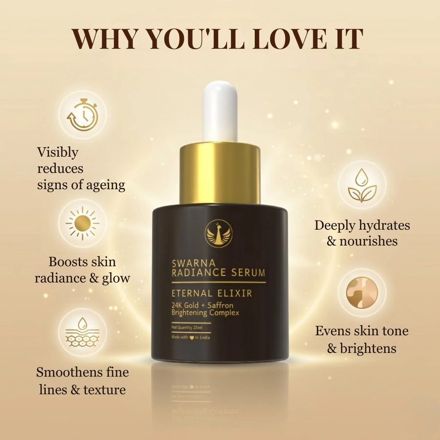 Swarna Radiance Ritual — Face Cream + Serum + Clay Masque