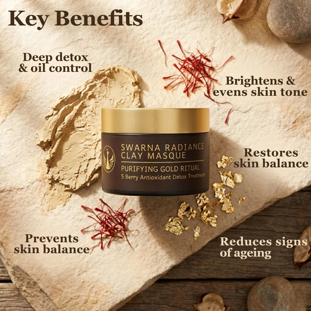 Swarna Radiance Ritual — Face Cream + Serum + Clay Masque