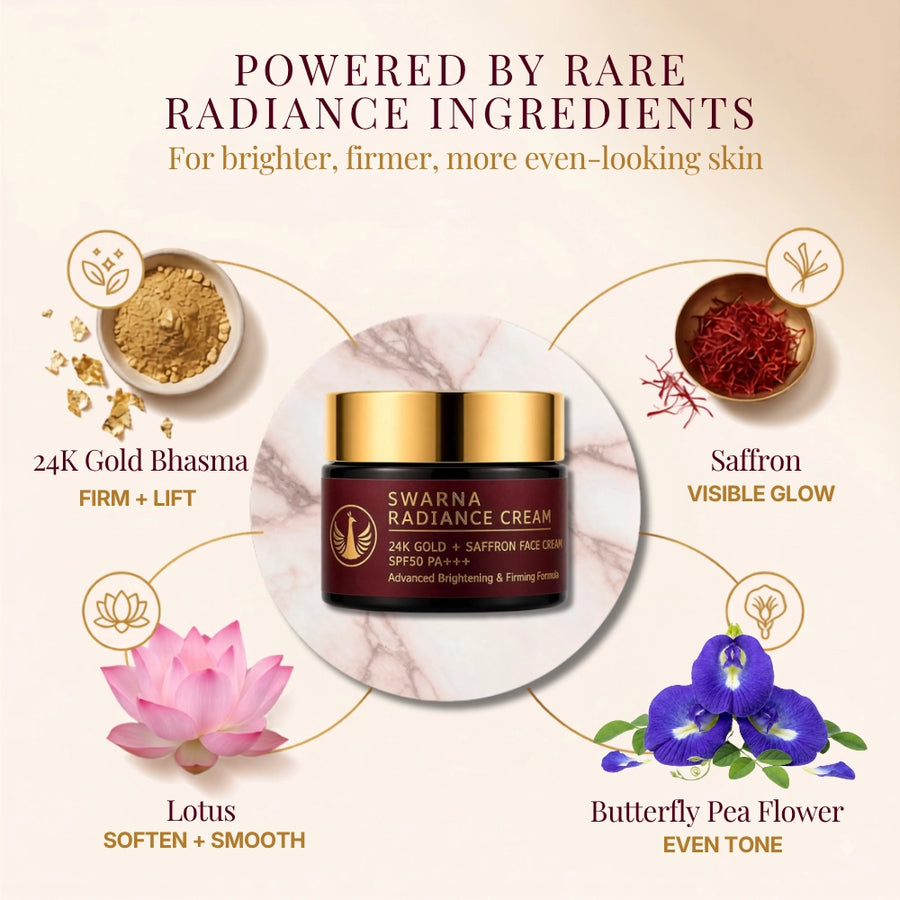 Swarna Radiance Face Cream With 24K Gold Bhasma