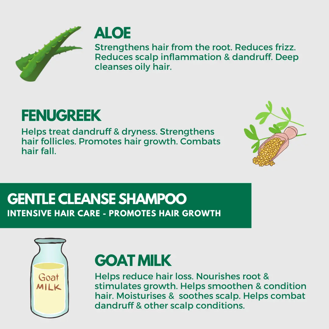 Hair Shampoo | Gentle Cleansing & Intense Conditioning | Goat Milk