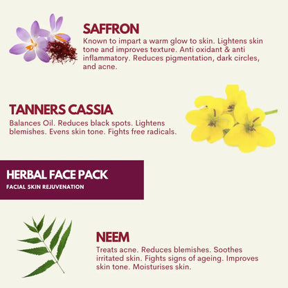 Herbal Face Pack For Acne & Suntan