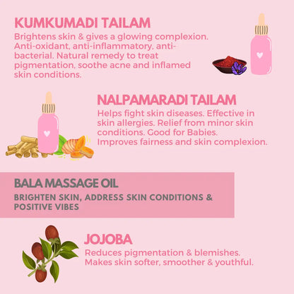 Bala Massage Oil